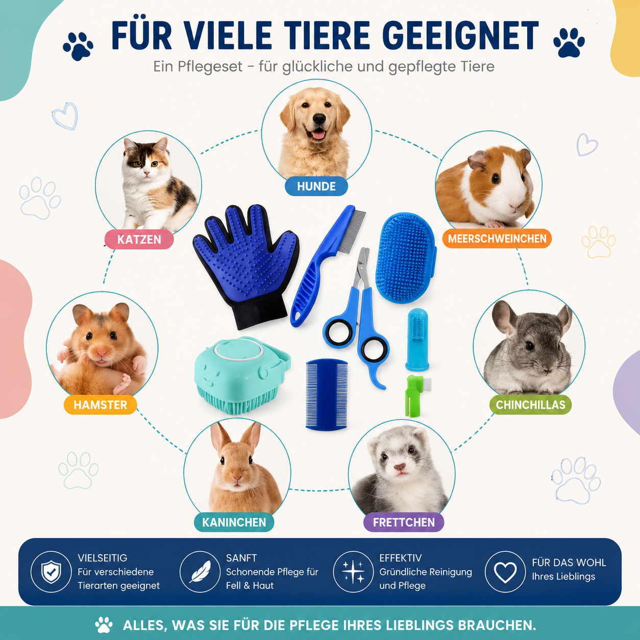 Premium 8-teiliges Haustier-Pflegeset – Fellpflege, Krallenpflege & Zahnpflege für Hunde und Katzen