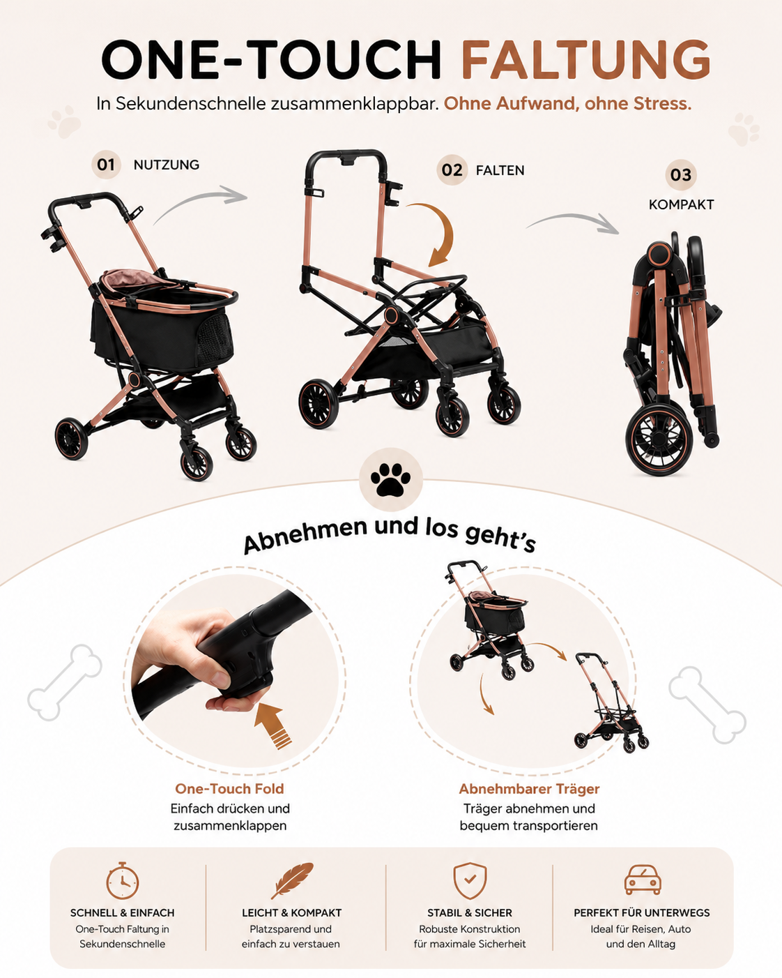 Luxus Hundebuggy 4-in-1