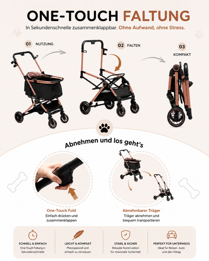 Luxus Hundebuggy 4-in-1