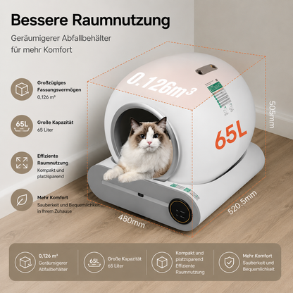 Intelligente Katzentoilette 65L