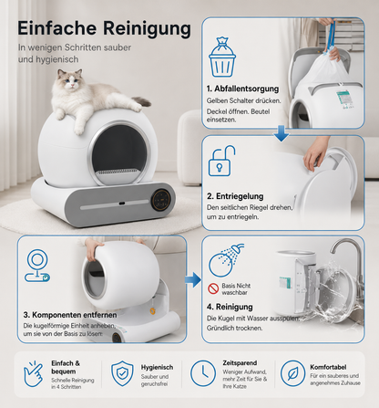 Intelligente Katzentoilette 65L