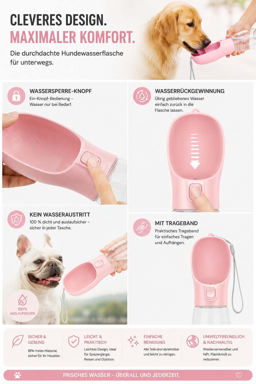 Premium-Hunde-Wasserflasche