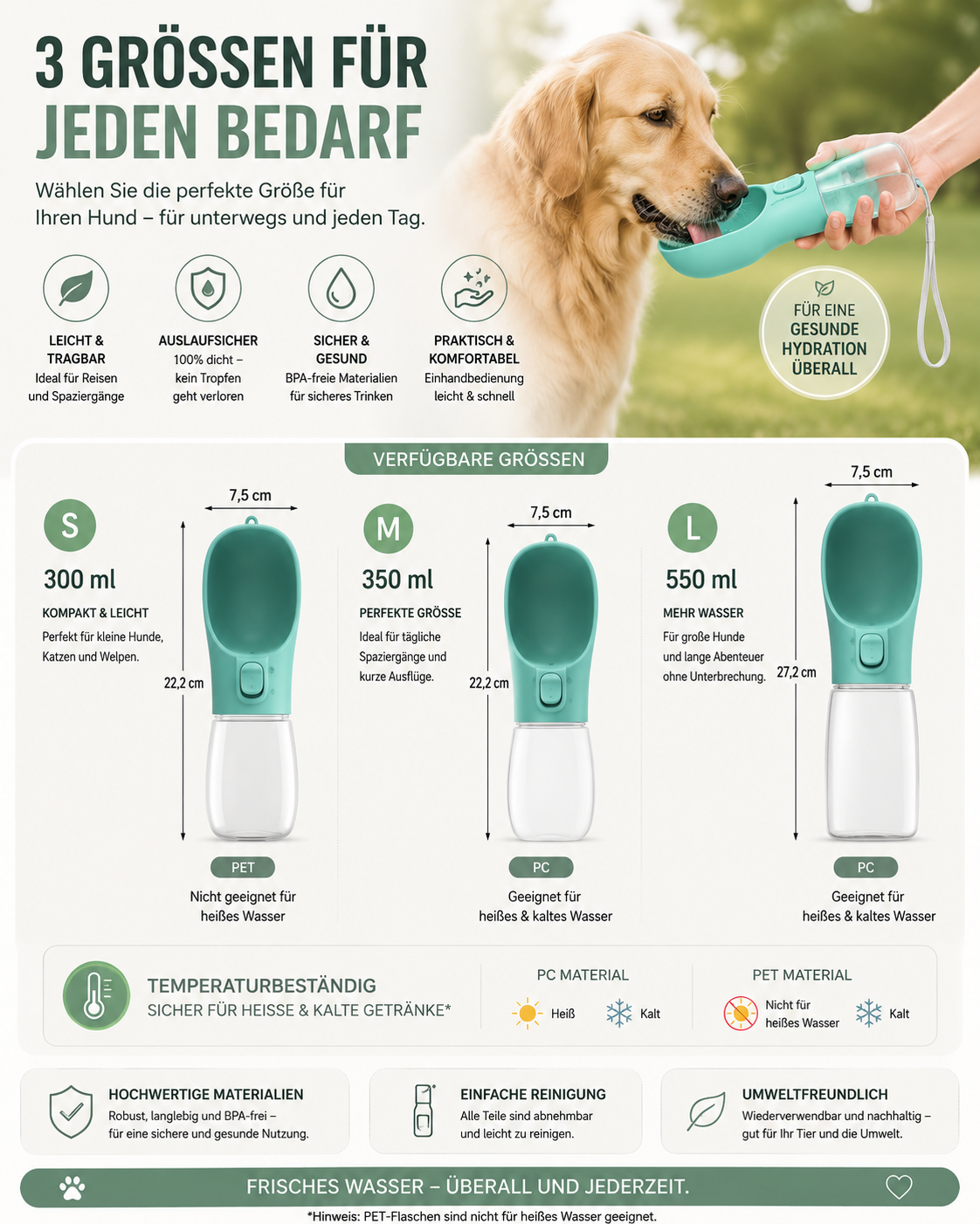 Premium-Hunde-Wasserflasche