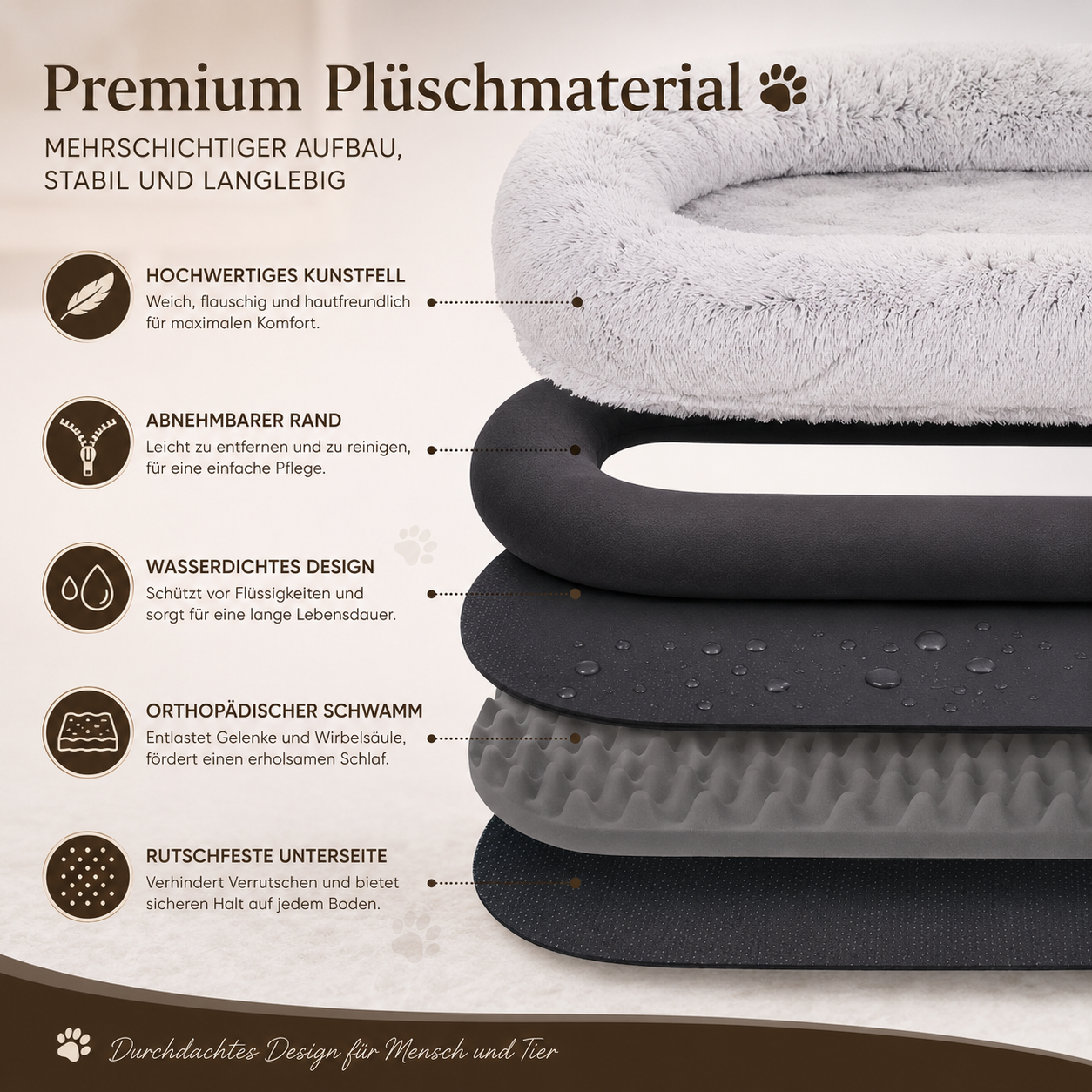 HumanNest™ Luxus-Hundebett