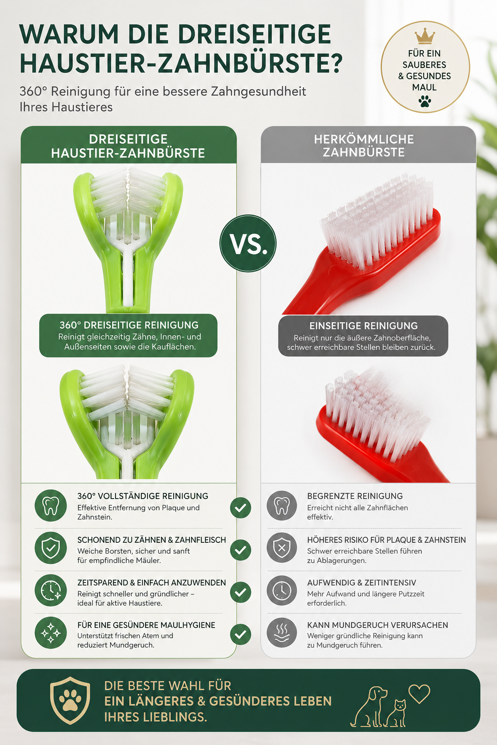 PremiumCare™ Dreiseitige Haustier-Zahnbürste – 360° Zahnpflege für Hunde & Katzen