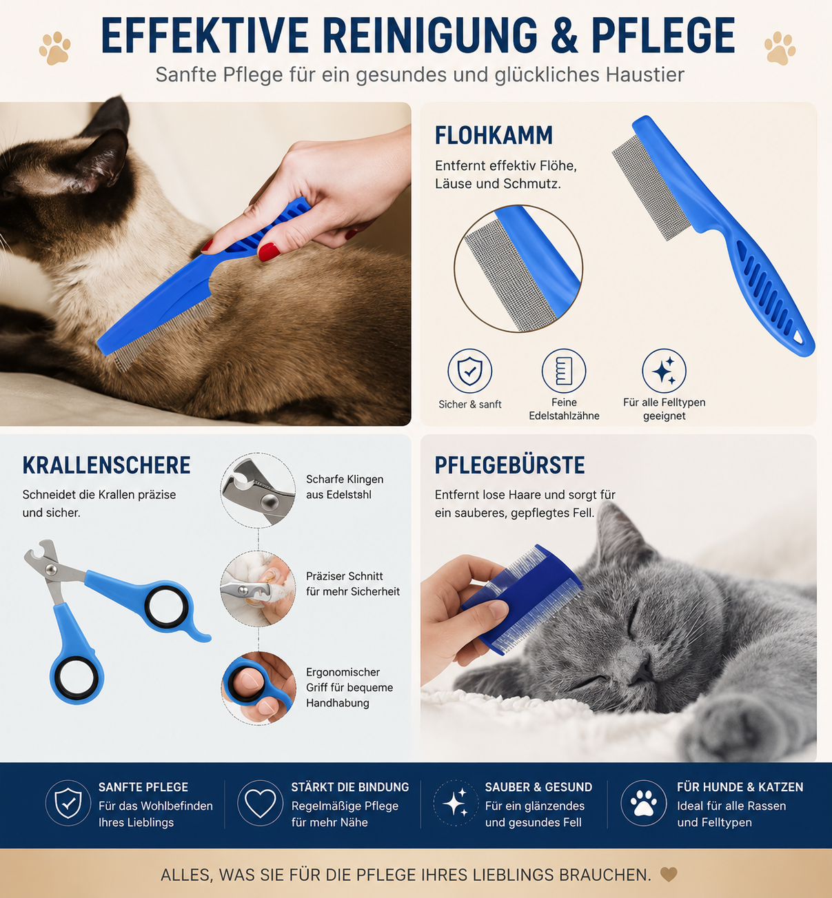 Premium 8-teiliges Haustier-Pflegeset – Fellpflege, Krallenpflege & Zahnpflege für Hunde und Katzen
