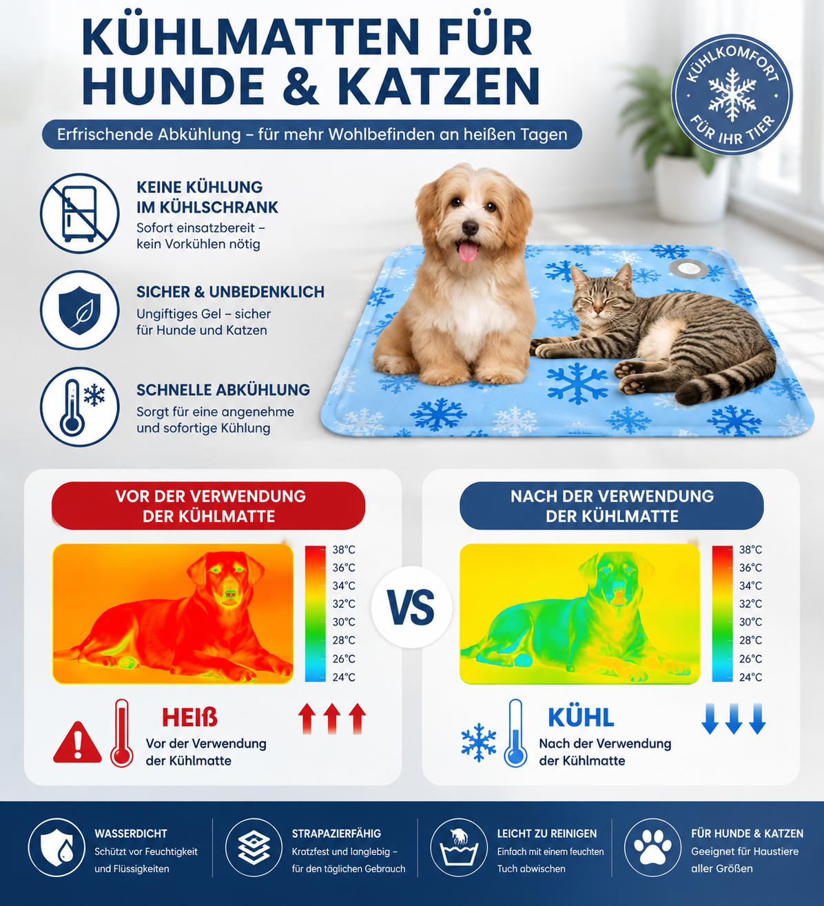 Premium Kühlmatte für Hunde & Katzen