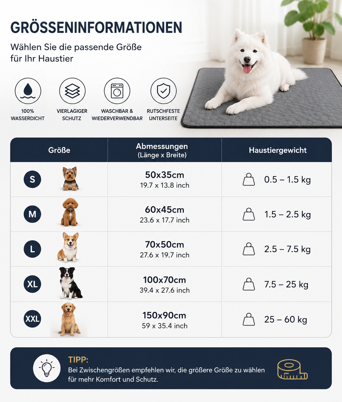 Premium Hundetrainingsmatte
