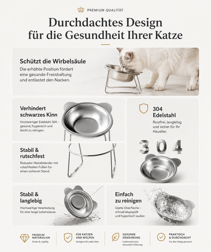 Premium Katzennapf 304