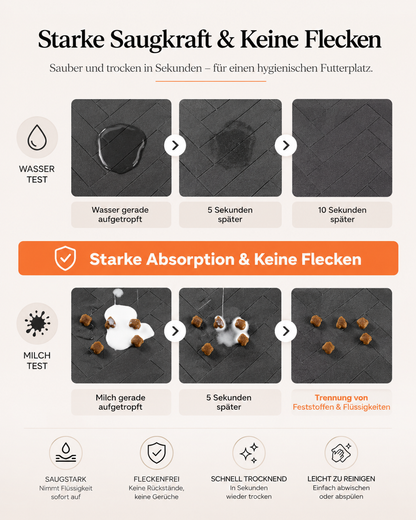 Premium Haustier-Fressmatte