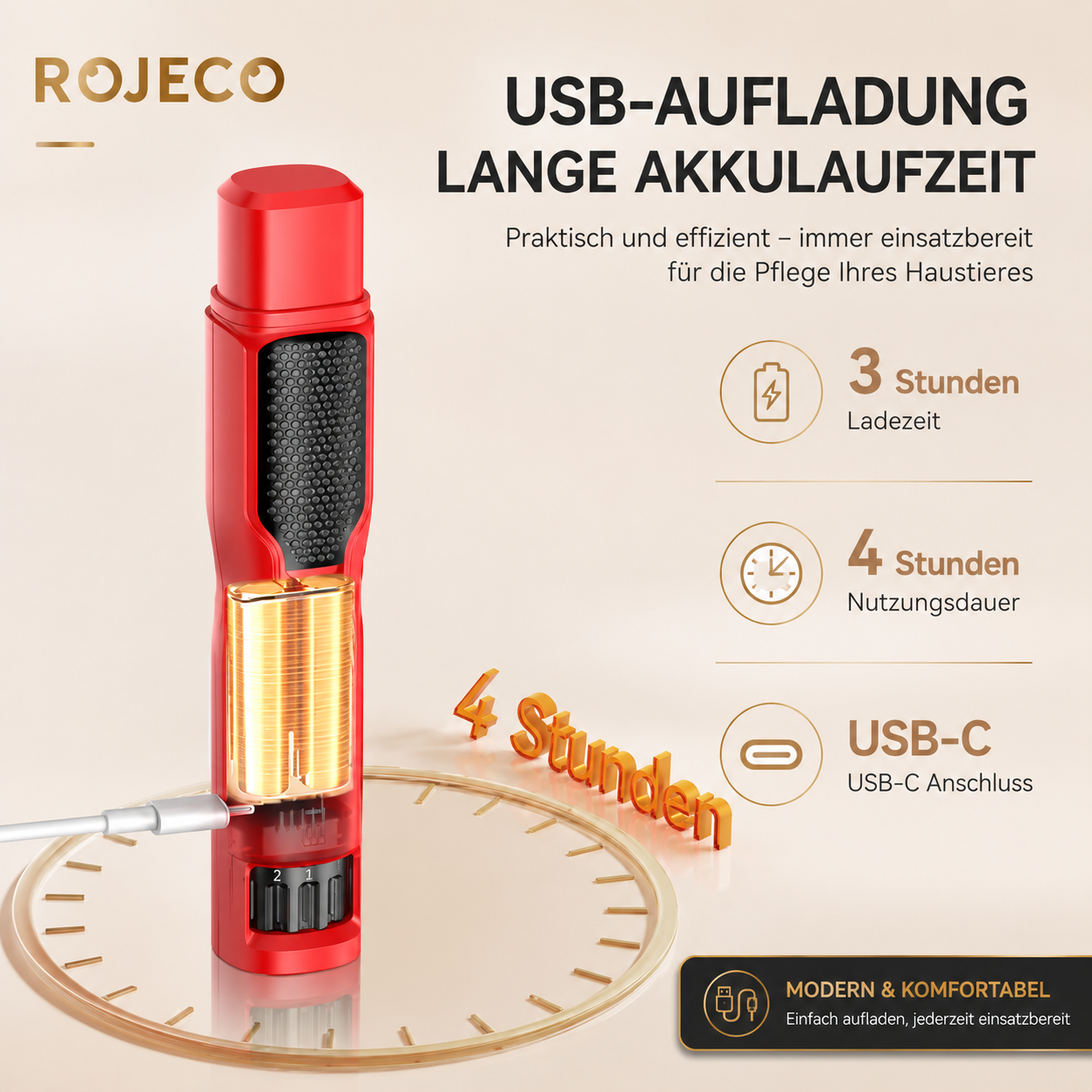ROJECO Premium Elektrischer Krallenschleifer