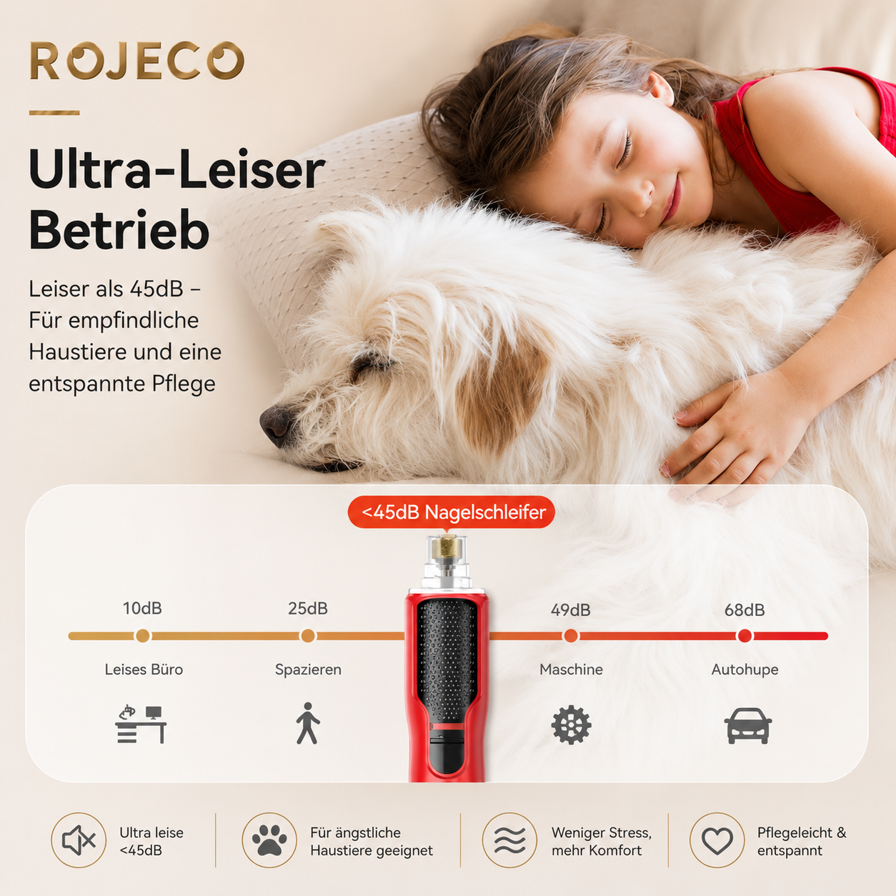 ROJECO Premium Elektrischer Krallenschleifer