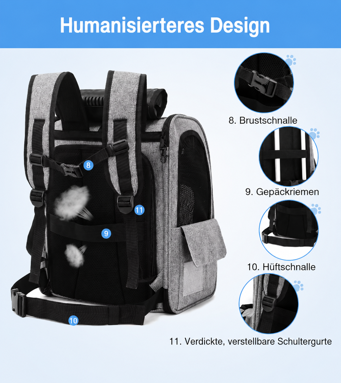 Premium Haustier-Rucksack