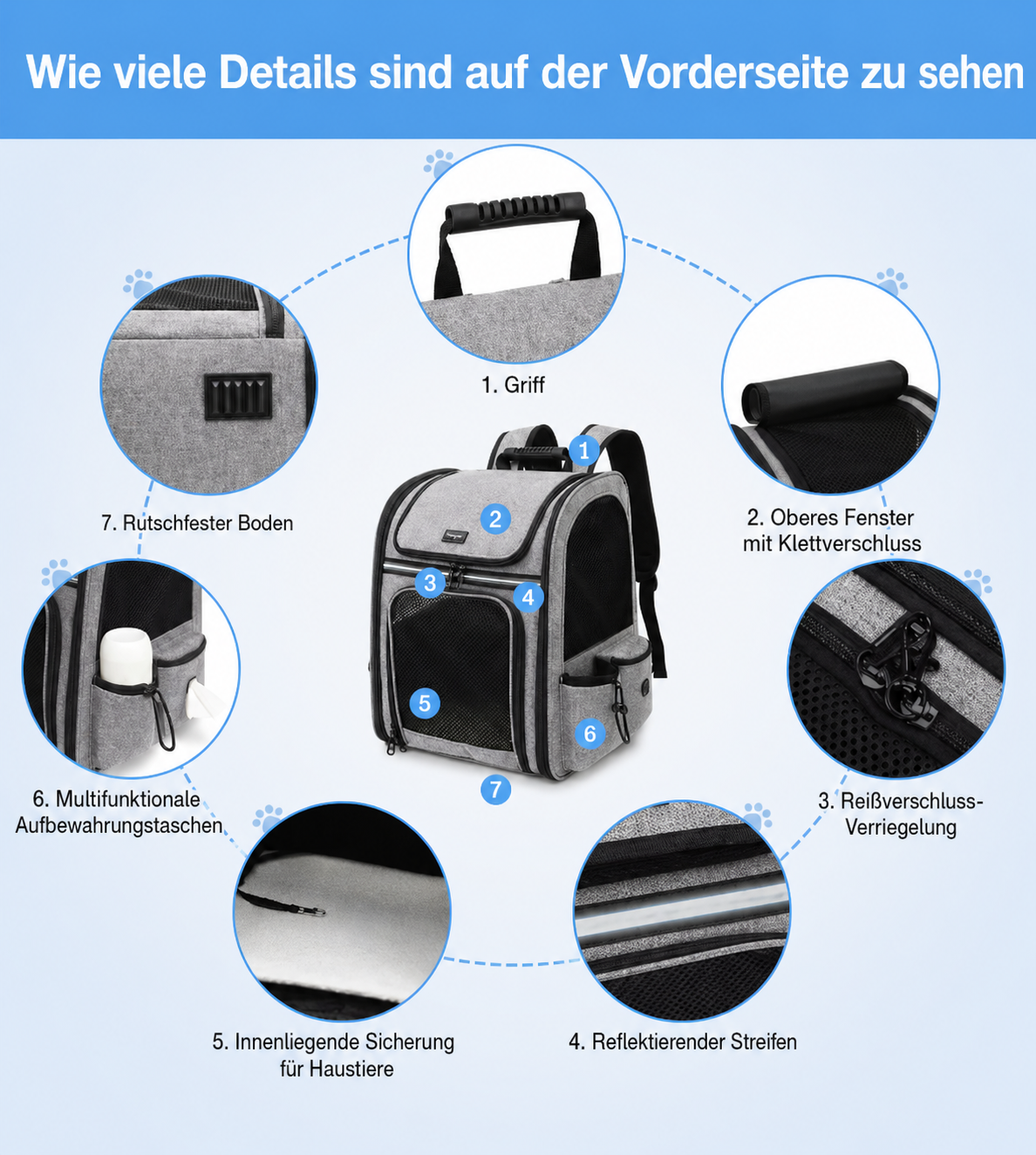Premium Haustier-Rucksack
