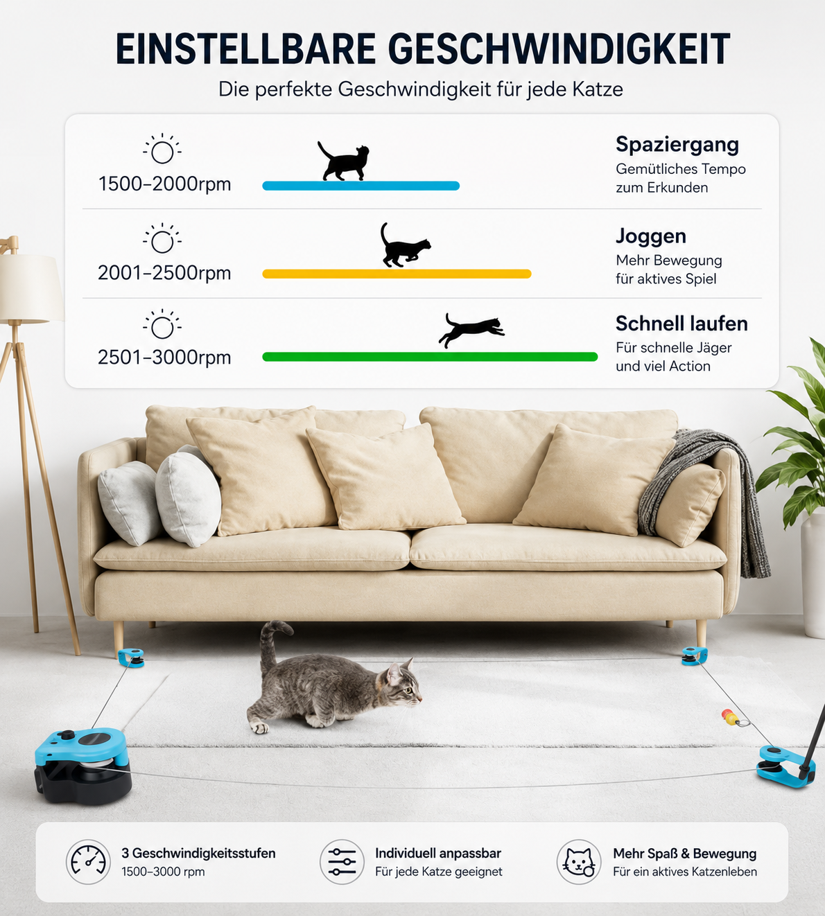 Intelligentes Interaktives Katzenspielzeug