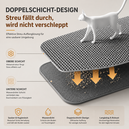Premium Katzenstreumatte XL – 2-lagig & Wasserdicht