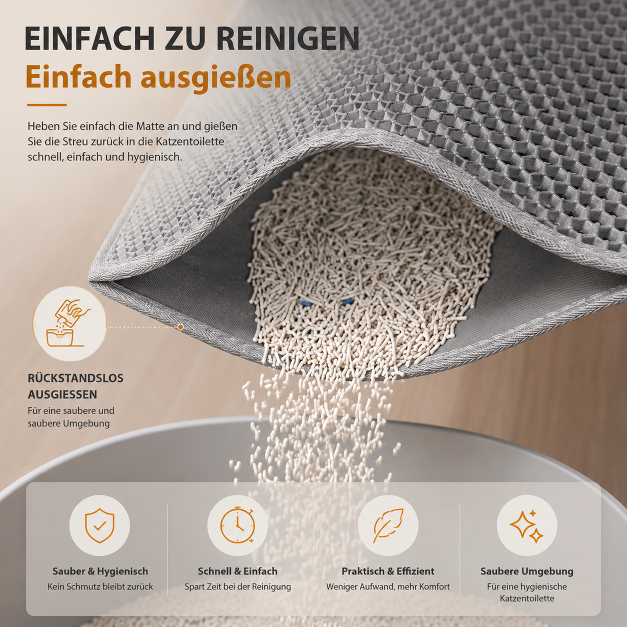 Premium Katzenstreumatte XL – 2-lagig & Wasserdicht