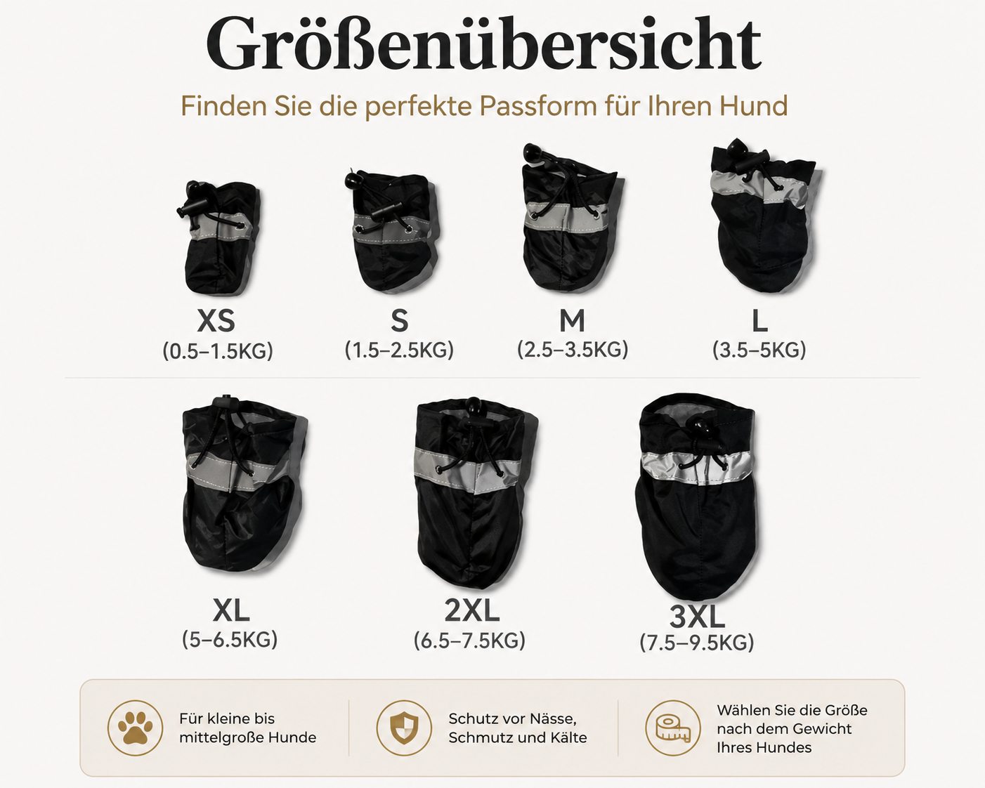 PfotenGuard™ Hundeschuhe