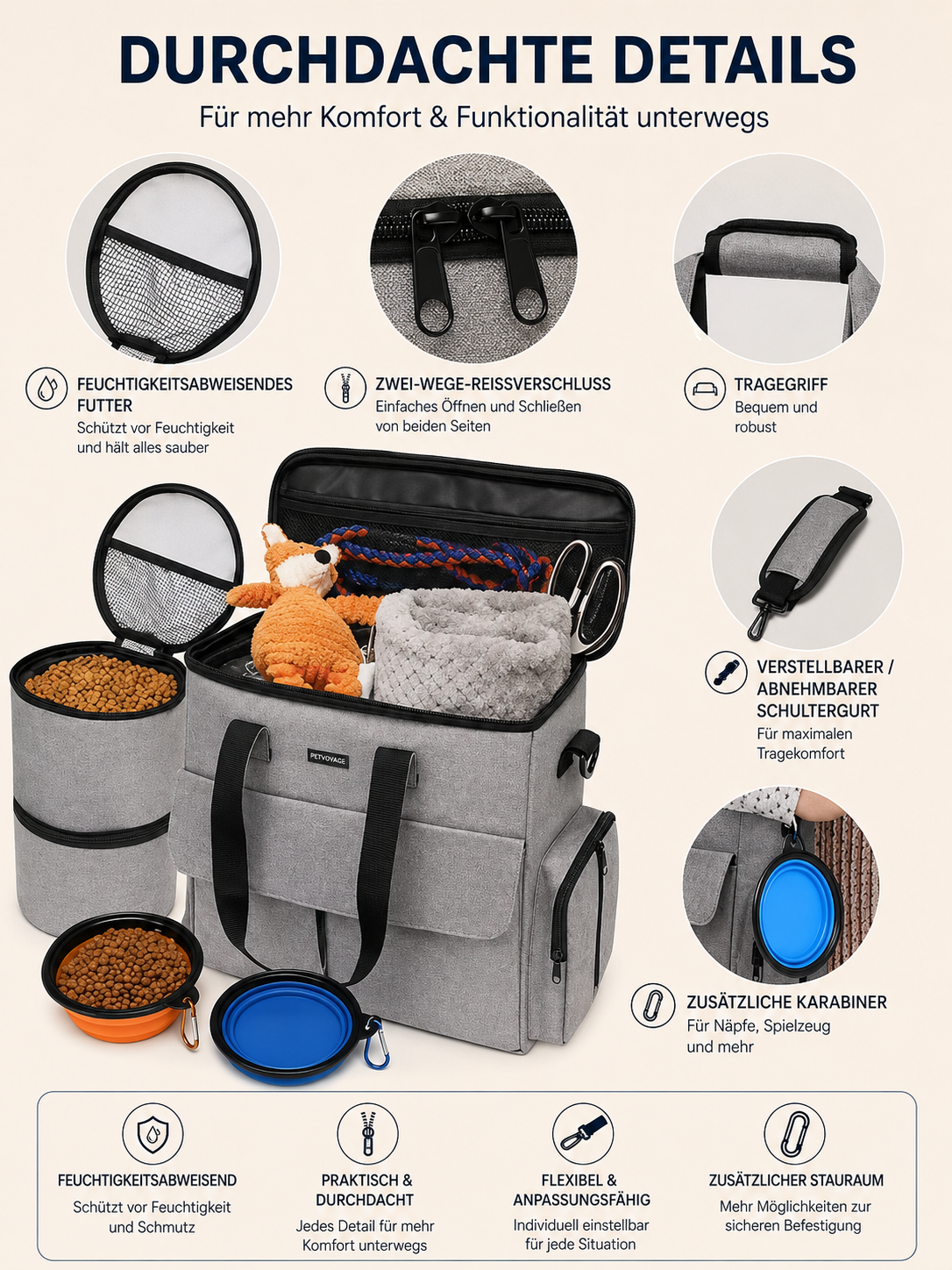 Premium Hunde-Reiseset