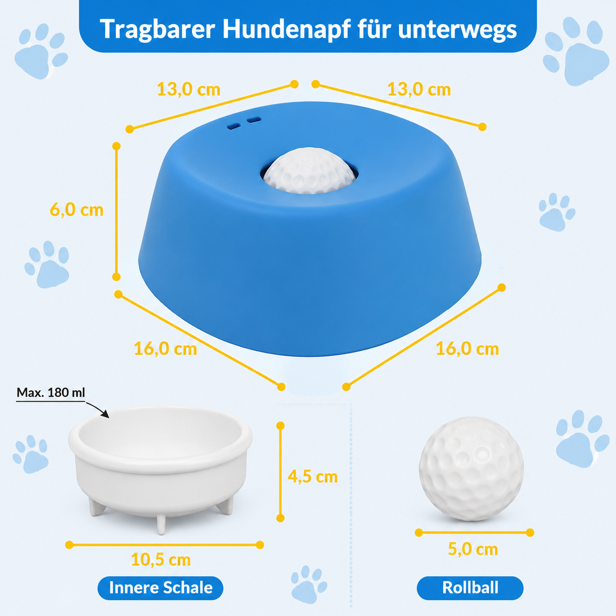 Luxus-Hundenapf gegen Verschütten – Stilvoll, hygienisch und innovativ