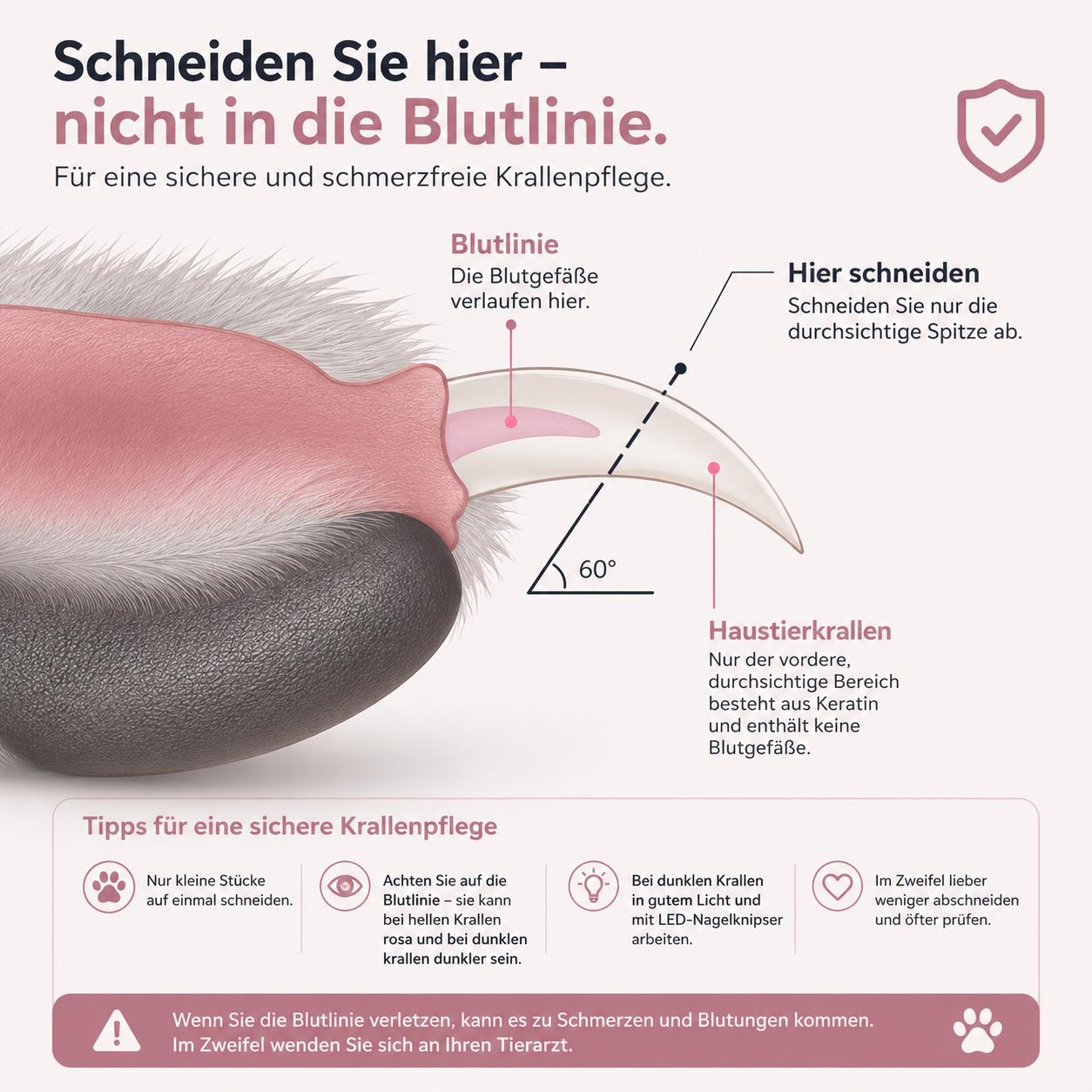 Premium-LED-Krallenschneider für Haustiere
